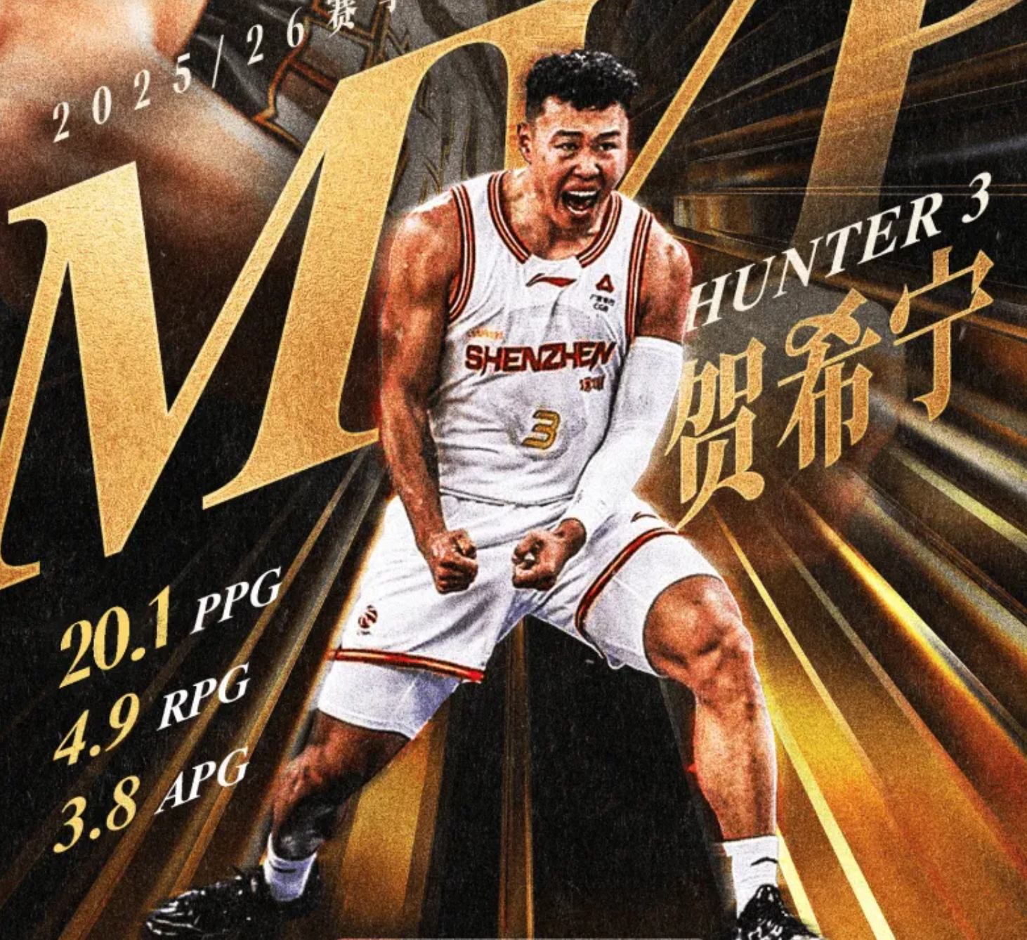 kaiyun-收获CBA常规赛MVP，贺希宁感慨万千！